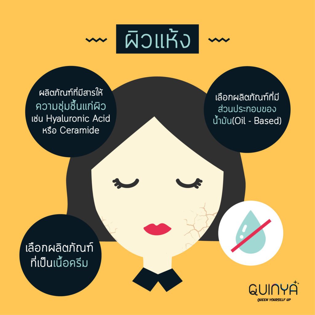 สกินเเคร์ที่เหมาะกับผิวเเห้ง